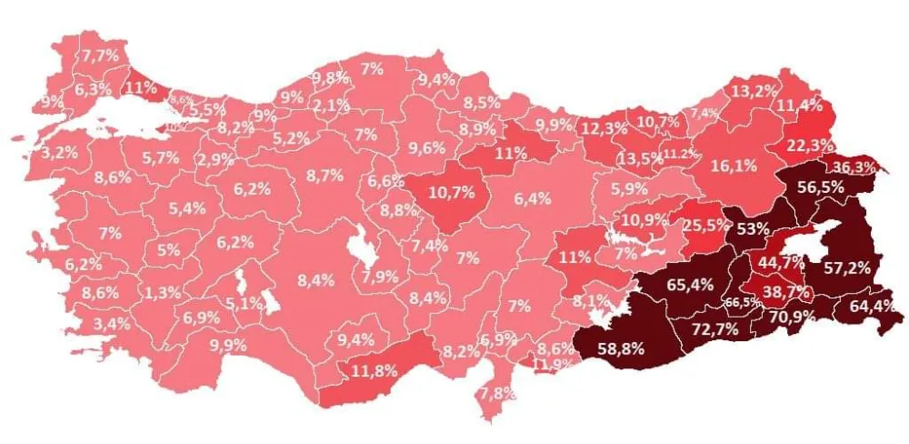 Niğde’nin kaçak elektrik kullanım oranı açıklandı