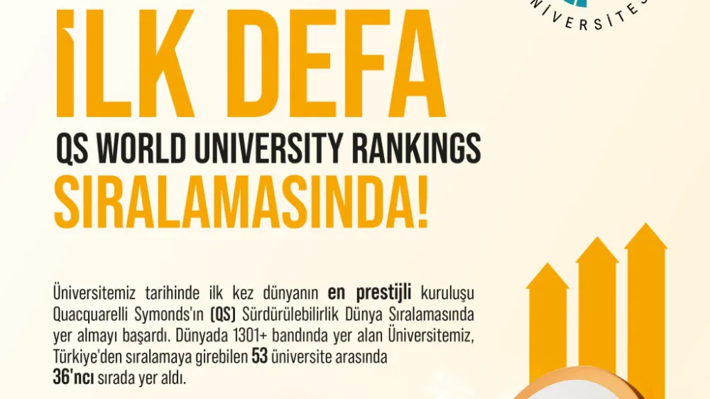 NÖHÜ, İLK KEZ QS DÜNYA ÜNİVERSİTE SIRALAMASINDA YER ALDI