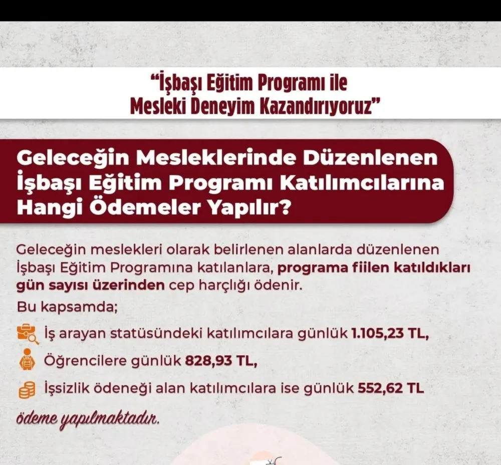 İŞKUR’DAN İŞBAŞI EĞİTİMİ İÇİN GÜNLÜK ÖDEME