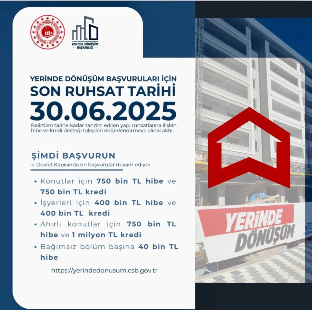 Niğde Valiliği Duyurusu: Yerinde Dönüşüm Hibe ve Kredi Desteği