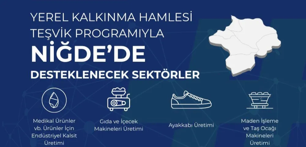 NİĞDE’DE YATIRIMCILARA STRATEJİK SEKTÖRLERDE TEŞVİK DESTEĞİ
