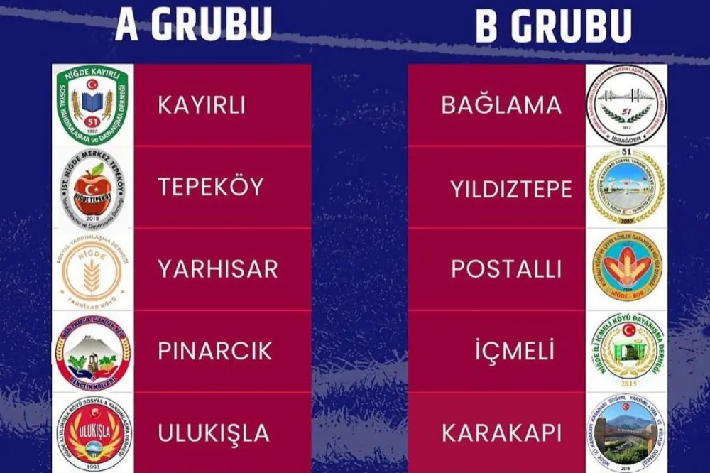 6. NİĞDEF “FREE PALESTINE” FUTBOL TURNUVASI’NIN KURALARI ÇEKİLDİ